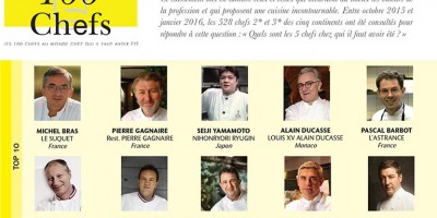 photo Les 100 Chefs, un classement mondial réalisé par les chefs pour les chefs